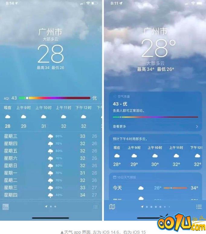 ios15新增哪些新功能?ios15新增功能介绍截图