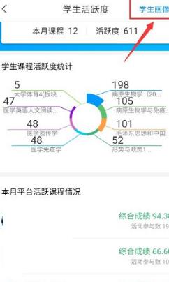 学习通怎么查看活跃度?学习通查看活跃度方法截图