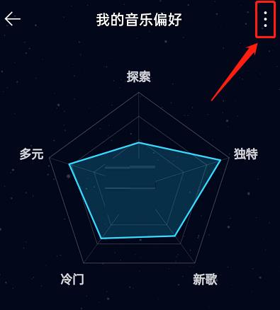 QQ音乐怎么关闭听歌偏好展示?QQ音乐关闭听歌偏好展示方法截图