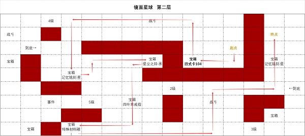 《时空中的绘旅人》旅者废墟第二层怎么过？《时空中的绘旅人》旅者废墟第二层通关攻略