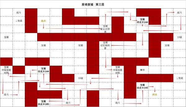 《时空中的绘旅人》旅者废墟第三层怎么过？《时空中的绘旅人》旅者废墟第三层通关攻略