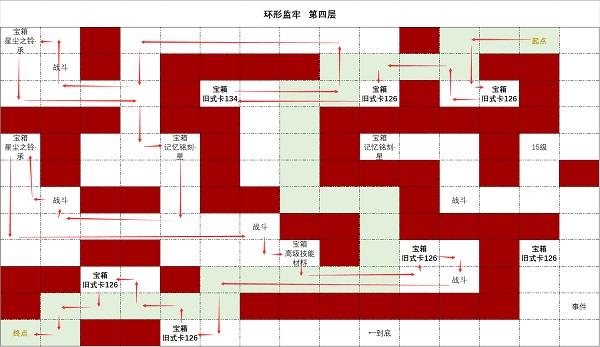 时空中的绘旅人环形监牢第四层如何过？时空中的绘旅人环形监牢第四层通关攻略