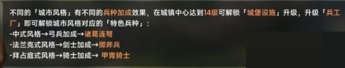 重返帝国诸葛连弩怎么解锁?重返帝国诸葛连弩解锁攻略截图