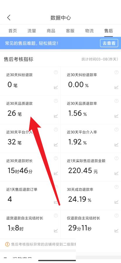 拼多多商家版怎么查看品质退货率？拼多多商家版查看品质退货率方法截图