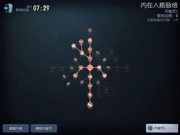 第五人格蜘蛛天赋怎么加点？第五人格2022蜘蛛天赋加点推荐截图