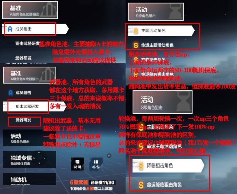 战双帕弥什研发板块怎么玩？战双帕弥什研发板块玩法介绍