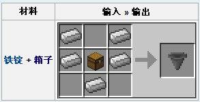 我的世界漏斗怎么制作?我的世界漏斗制作方法截图