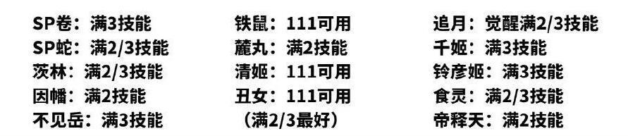 阴阳师灵染试炼阵容怎么搭配？阴阳师灵染试炼阵容搭配攻略截图