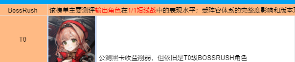 雷索纳斯角色玩法攻略汇总