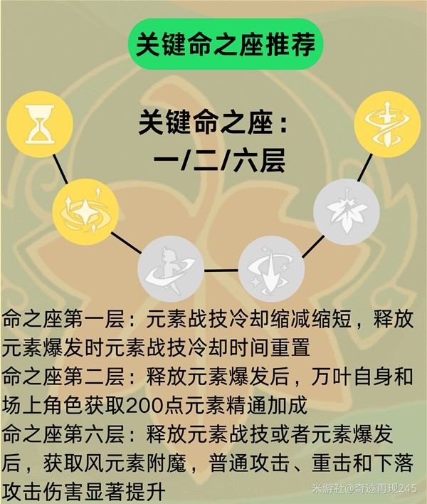 001手机游戏网