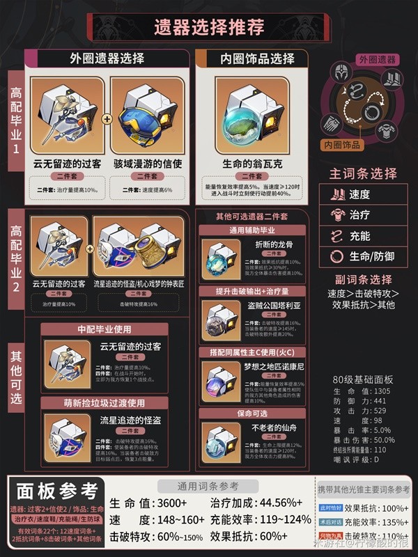 001手机游戏网