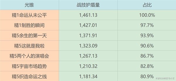 001手机游戏网