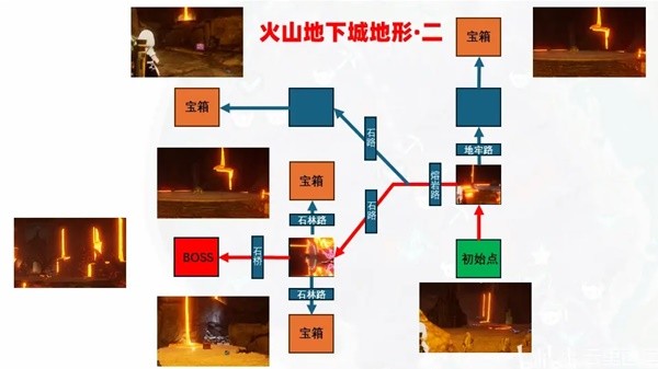 001手机游戏网