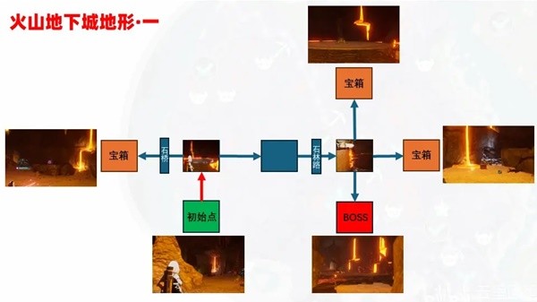 001手机游戏网