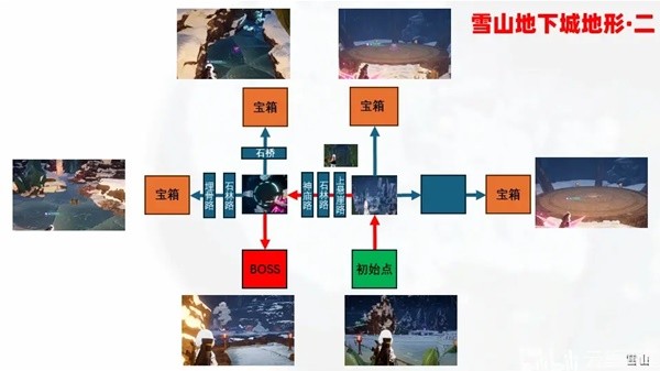 001手机游戏网