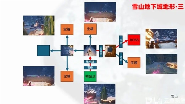 001手机游戏网