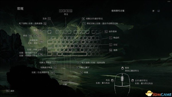 恶意不息EA版全关卡流程图文攻略