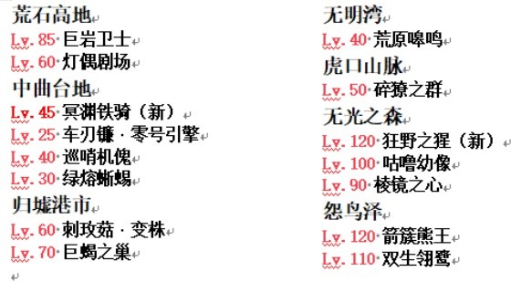 鸣潮公测精英怪分布一览 精英怪位置在哪