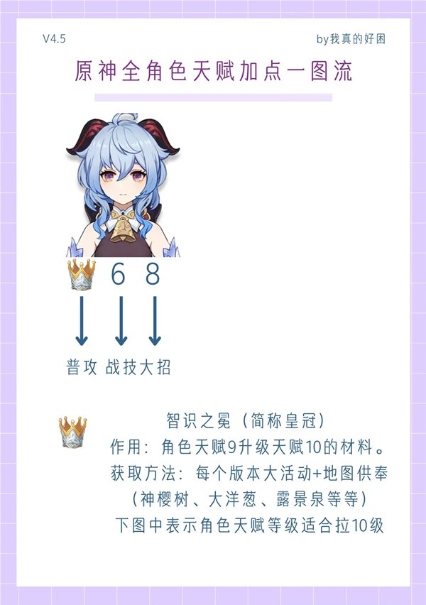 001手机游戏网