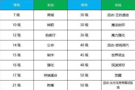 001手机游戏网