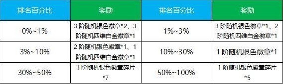 001手机游戏网