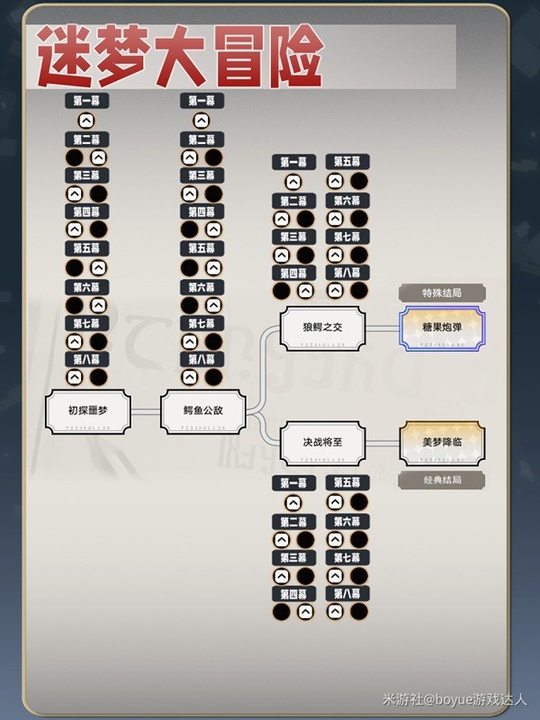 001手机游戏网