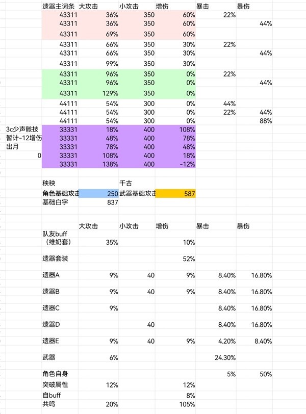 001手机游戏网