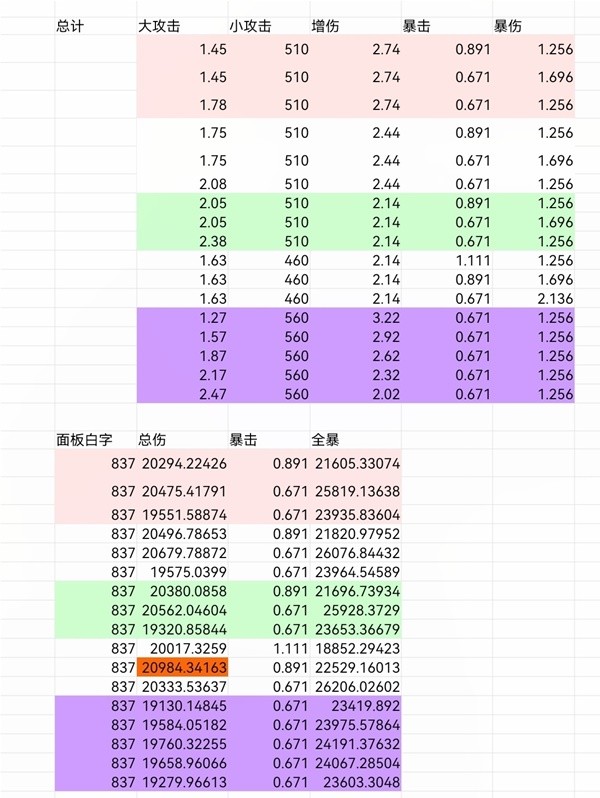 001手机游戏网