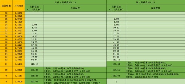 001手机游戏网