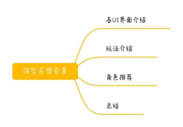 001手机游戏网