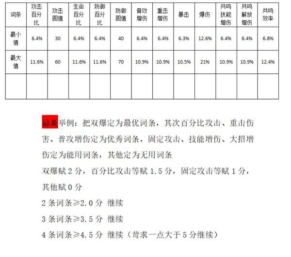 001手机游戏网