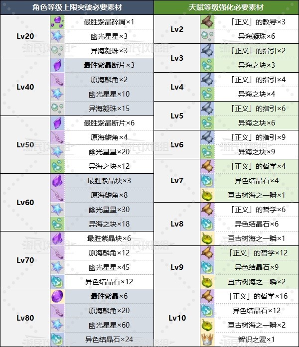 001手机游戏网