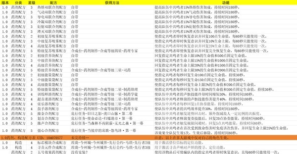 001手机游戏网