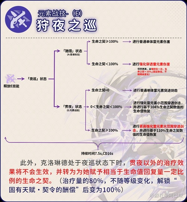 001手机游戏网