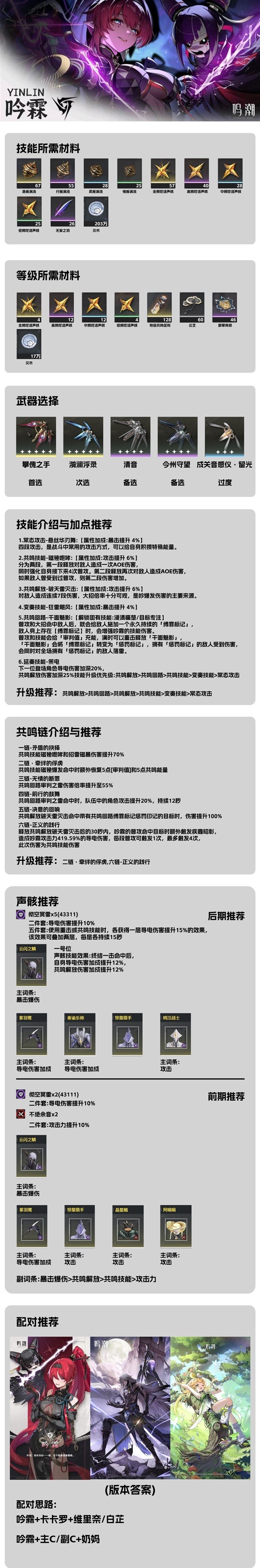 鸣潮吟霖声骸选择与配队培养一图流 吟霖养成材料与技能机制介绍