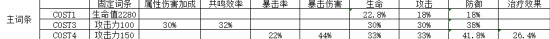 001手机游戏网