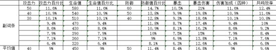 001手机游戏网