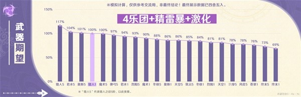 001手机游戏网