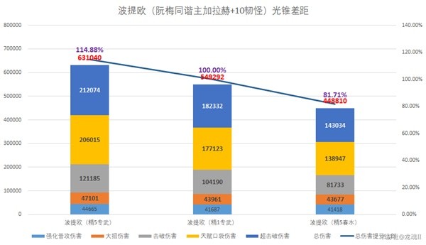 001手机游戏网