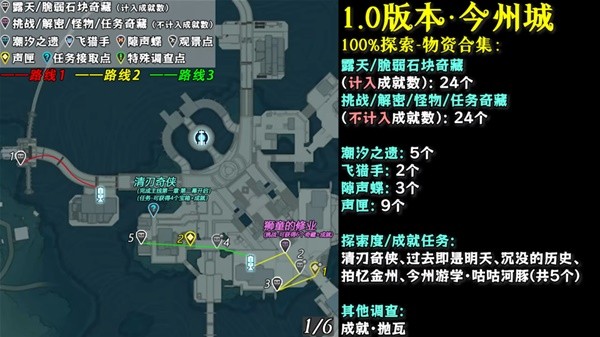 鸣潮1.0今州城探索地点及路线汇总