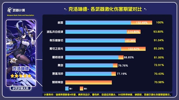 001手机游戏网