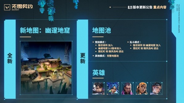 无畏契约6月12日更新公告 6月12日更新内容一览