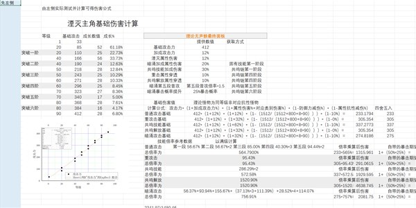 001手机游戏网