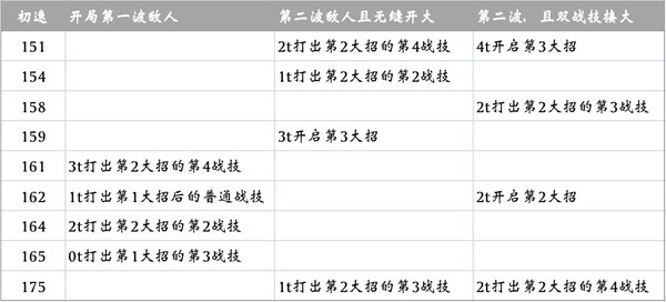 001手机游戏网