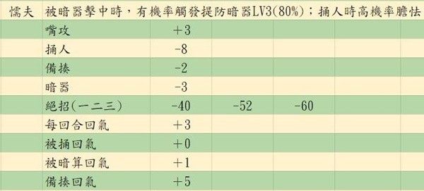 001手机游戏网