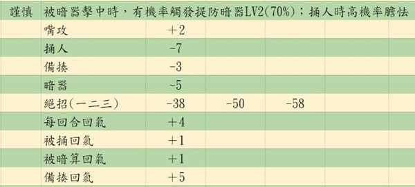 001手机游戏网