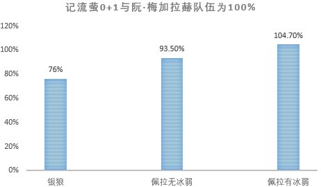 001手机游戏网