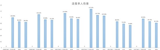 001手机游戏网