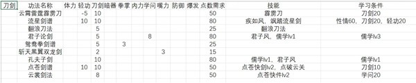 001手机游戏网