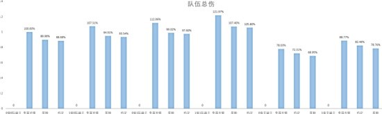 001手机游戏网